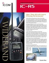 Image result for ICOM IC-R5