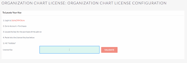 Installation Guide Organization Chart For Suitecrm