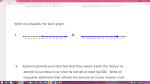 Inequalities in two variables from graph. Write An Inequality For Each Graph Brainly Com