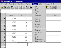 Spss