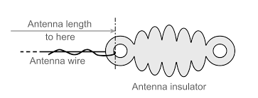 Hf Ham Dipole Antenna Construction 80 40 20 15 10 Metres