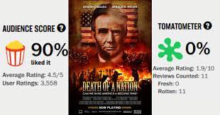 Check off all the movies you have completed. Audience Gives D Souza Film 90 Rating Rotten Tomatoes Shows 0 For Same Film