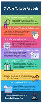 Pin On Employment Dream Job High Salary Job Security 500 Ideas To Make Money