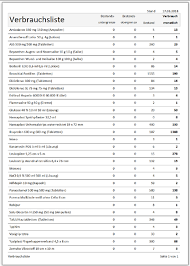 Nur microsoft excel oder eine ähnliche anwendung. Http Www Merle Arbeitsmedizin De Wp Content Uploads 2018 03 Handbuch Medikamentenverwaltung Pdf