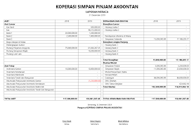Besarnya cadangan piutang tak tertagih koperasi simpan pinjam sebagaimana dimaksud. Excel Akuntansi Koperasi Akuntansi Id