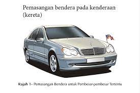Cara ambil geran kereta di bank | rasanya ramai tahu pasal cara pengambilan geran kereta ni. Maria Firdz Lifestyle Blogger