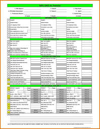 Get Our Example Of Construction Quotation Templates In 2020 Checklist Template Quotations Estimate Template