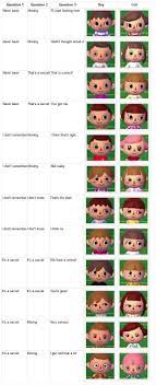 Animal Crossing New Leaf Hairstyle Color Best Hair Color For Summer Check More At Http Www Fitnursetaylor Animal Crossing Hair Hair Color Guide Hair Guide