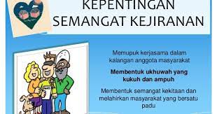 Media massa tidak akan menyiarkan suatu pesan yang tidak menyangkut kepentingan umum. Adab Berjiran Dan Berkomunikasi Menurut Islam Kepentingan Semangat Kejiranan