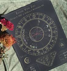 Custom Astrology Birth Chart Print Shows Where The Planets Were When You Were Born Astrology Is The Cosmic Lan Birth Chart Astrology Astrology Chart Astrology