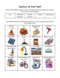 Sources Of Heat Sort Third Grade Science Teaching Science 4th Grade Science