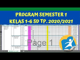 Kkm atau kriteria ketuntasan minimal yang merupakan bagian dari perangkat pembelajaran. Program Semester 1 Kelas 1 6 Tahun Pelajaran 2020 2021 Kurikulum 2013 Youtube