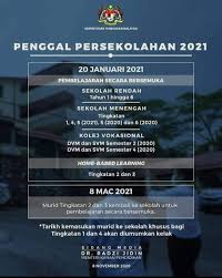Buku pengurusan sekolah  2017 smk sungai abong, muar perakuan dengan ini saya puan tarikh : Tarikh Mula Persekolahan 2021
