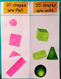 Kindergarten Common Core Math Comparing 2d And 3d Shapes Shapes Kindergarten Common Core Math Kindergarten Teaching Shapes