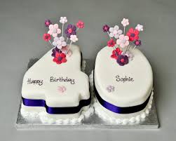 Searching for amazing ideas for 40th birthday cake ideas ? Women Birthday Cakes