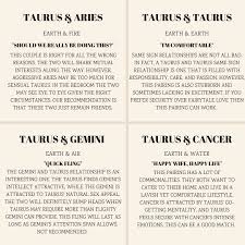 Cancer and taurus is a perfect match when it comes to business, whether it is industrial ventures, banking, gardening, politics or real estate; So You Want To Date A Taurus Check Out Lil Zodiac Blog Facebook