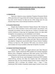 Beberapa hari ini ada yang dirasa mengganggu. Laporan Kajian Kes Persatuan Ibu Bapa Dan Guru