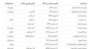 يمكنكم مشاهدة العد التنازلي لعيد الأضحى 2022 في الأعلى بكل سهولة، كما يمكنكم معرفة تاريخ عيد الأضحى 2022 ومتى يبدأ عيد الأضحى المبارك لعام 2022. Ø§Ù„Ø¥Ù…Ø§Ø±Ø§Øª 13 ÙŠÙˆÙ…Ø§ Ù…Ø¬Ù…ÙˆØ¹ Ø§Ù„Ø¥Ø¬Ø§Ø²Ø§Øª Ø§Ù„Ø±Ø³Ù…ÙŠØ© Ø®Ù„Ø§Ù„ 2016