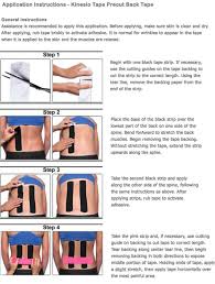 Pin On Kineziotape
