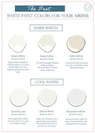 Check spelling or type a new query. The Smartest Color Advice And White Paint Colors For Your Airbnb