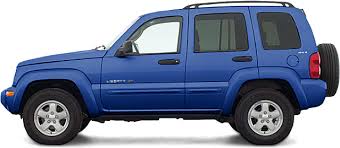 Image result for Patriot Blue 2003 Jeep
