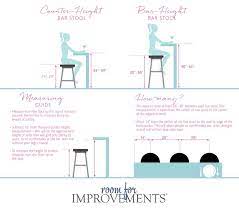 Our kitchen island stools are 65cm/25,5inch high. How To Choose The Right Bar Stool Height Improvements Blog Bar Height Stools Bar Stool Height Guide Island Bar Stools