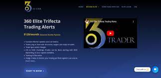 360 elite trading alerts