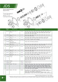 John deere 4020 diesel ar41626. John Deere Transmission Pto Components Page 74 Sparex Parts Lists Diagrams Malpasonline Co Uk