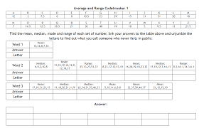 What do mean, median, and mode measure? 8 Of The Best Mean Median And Mode Worksheets And Resources For Ks3 And Ks4 Maths