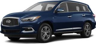 2017 INFINITI QX60 Problems | Kelley Blue Book