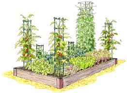 This Is The Coolest Gardening Site Ever On The Gardeners Supply Company Website You Can Design Your Own Garden Beds By Clicking And Dragging The Plants You Wan