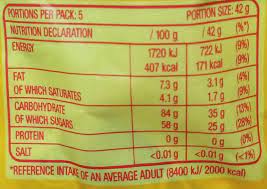 You can almost hear the smug alerts going off in sacramento any time the california air resources board meets. Starburst Fruit Chews