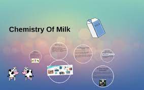 Chemistry Of Milk by Michaela Simcoe
