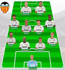 We found streaks for direct matches between valencia vs barcelona. J6 Upusjtujx4m