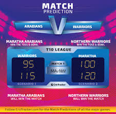 Choose from 2400+ warrior graphic resources and download in the form of png, eps, ai or psd. T10 League 2019 Day 1 Group A And B Match Prediction Weather Report Pitch Conditions Playing Xis And Live Streaming Details