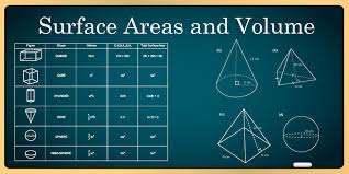 Maybe you would like to learn more about one of these? Ncert Solutions For Class 10 Maths Surface Areas And Volume Robomateplus