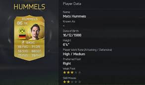 His potential is 87 and his position is cb. Fifa 15 Player Ratings Rolled Out In True Ea Style Ultimatefifa