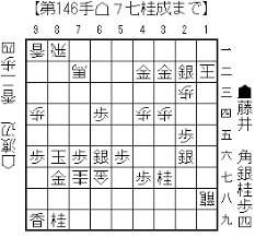 6月6日にあった第1局で勝利した藤井棋聖が第2局も制して、タイトル初防衛にあと1勝と迫るか。 黒星スタートとなった渡辺名人が第2局では白星を挙げ、両者1勝1敗のタイに戻すか。 シリーズの流れを左右する重要な一局になりそうだ。 両対局者は17日、対局室を検分。 主催紙記者. æ£‹è– æˆ¦ é€Ÿå ±