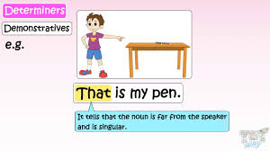 Determiners and quantifiers are words we use in front of nouns. Determiners Interrogatives Quantifiers And Distributives Part 2 English Grade 4 5 Tutway Youtube