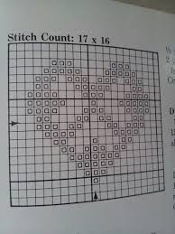 Heart Cross Stitch Chart Cross Stitch Patterns Cross