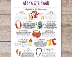 Funny Wedding Invitation Infographic Wedding Invitation Geek Etsy Wedding Ceremony Programs Hindu Wedding Cards Indian Wedding Invitations