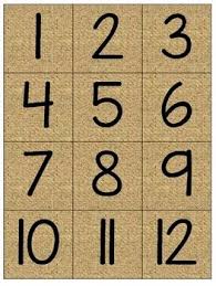 Burlap Calendar Numbers And Months Calendar Numbers Shabby Chic Classroom Student Numbers