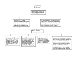 La ética médica es aquella rama de la ética que se ocupa de promover los principios éticos que regulan la actividad de la medicina para que siempre prevalezca una actuación correcta de los profesionales de la salud en relación a los pacientes que tratan. File Etica Y Sus Componentes Pdf Wikimedia Commons