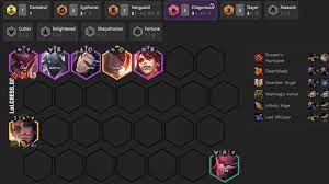 Rfc 1350 tftp revision 2 july 1992 caused by three types of events: Tft Tier List Set 4 5 Patch 11 2 Meta Snapshot Bunnymuffins