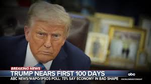 On the eve of Pres. Trump's first 100 days in office, a new ABC  News/Washington Post/Ipsos poll shows him with the lowest 100-day approval  rating of any president within the past 80