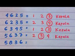 Prediksi Hk Minggu 1 November 2020 Rahasia Rumus Ekor 2 Digit Hongkong Terbaru Prediksi Hkjitu Youtube November Buku Minggu