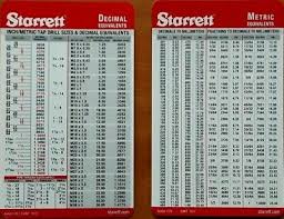 10 Pack Starrett Machinist Pocket Cards Tap Drill Metric