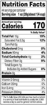 Nutrition News Happy Peanuts Nutrition Facts