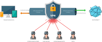 Best Open Source Vpn Services For Commercial And Personal Use Virtual Private Network Open Source Digital Marketing