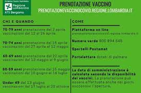 Figliuolo favorisca le regioni che rispettano target articolo vaccini, fontana: Prenotazione Vaccino In Lombardia Comune Di Suisio